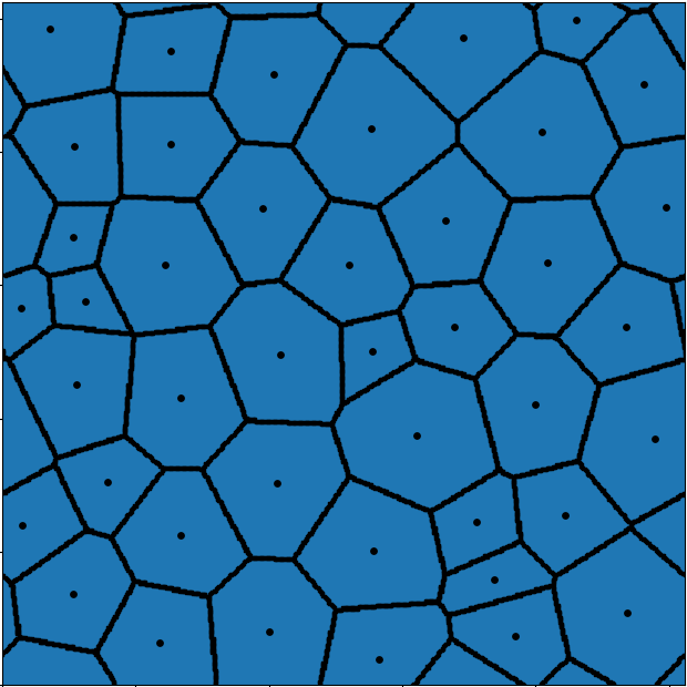 Voronoi diagram