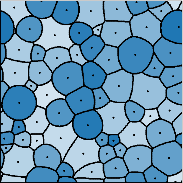 Bubbly diagram